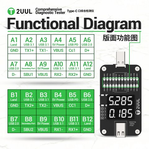 USB-тестер 2UUL PW32, USB тип-C Прев'ю 4