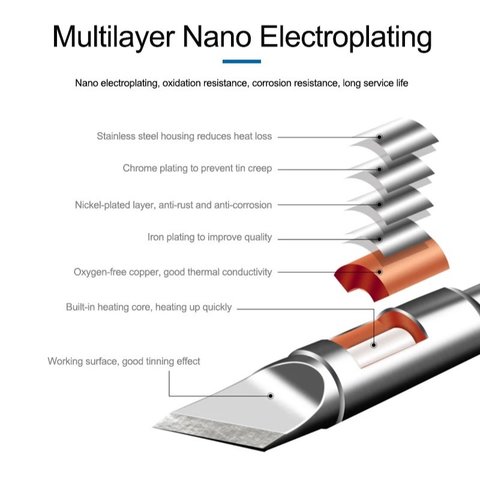 Punta para cautín Sunshine SS-C210-K Vista previa  3