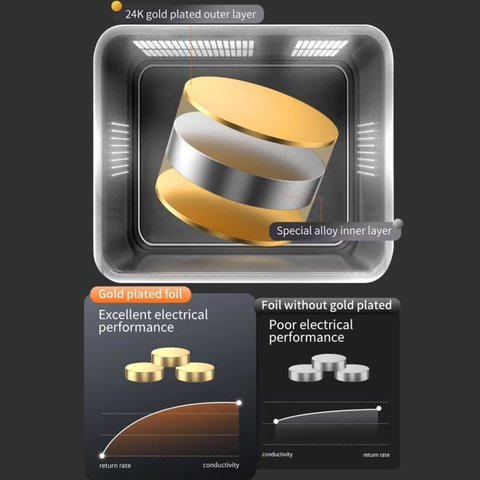 Прокладка для ремонту материнської плати QianLi IAtlas 24k, 0,12 мм, 0,1 мм, 0,08 мм, 3 in1 Прев'ю 2