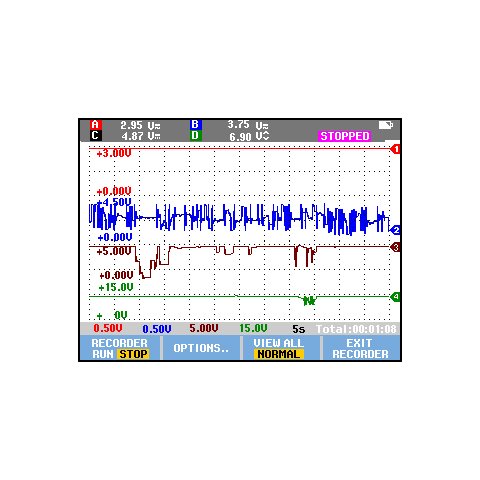 Портативний осцилограф FLUKE 190-204-III (5282463) Прев'ю 15